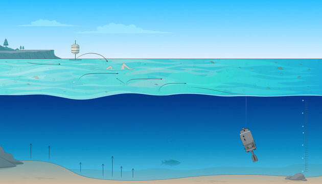 Antarctica's ice shelf cracks under climate change stress with ocean warming affecting the southern ocean's circumpolar deep water and sea level rise.