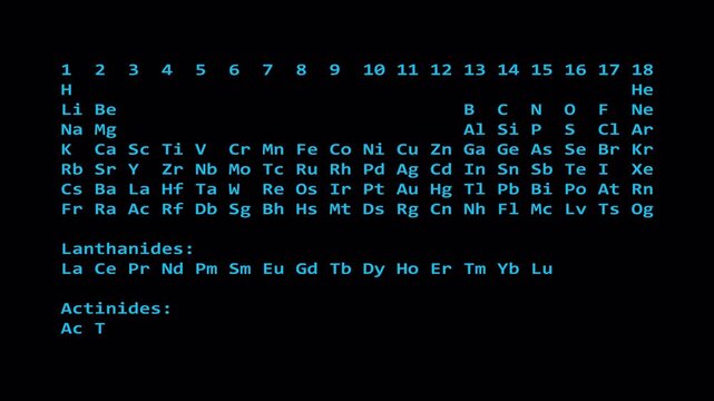 Blue digital periodic table of chemical elements with Lanthanides and Actinides on alpha channel transparent background. Scientific data chart for educational chemistry and medical research video.