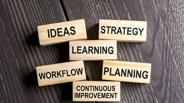 Innovative strategies for continuous improvement in business learning environments