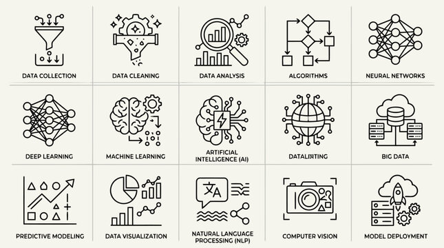 Data science and machine learning line icons, including data collection, cleaning, analysis, algorithms, neural networks, deep learning, artificial intelligence, big data.