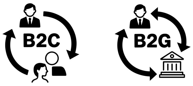 b2b b2c b2g business icon set