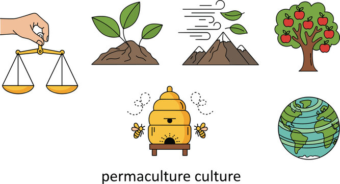 Permaculture culture concept illustration showing sustainable balance, organic farming, environmental protection, renewable resources, ecological harmony, green living, and biodiversity