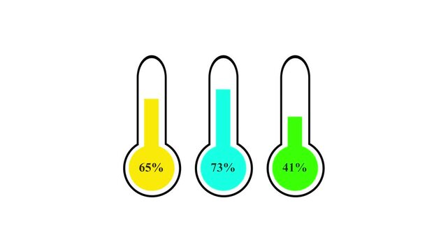 Thermometer animation on white background. Thermometer digital temperature indicators. Thermometer technology graphic on white background for laboratory and science use.