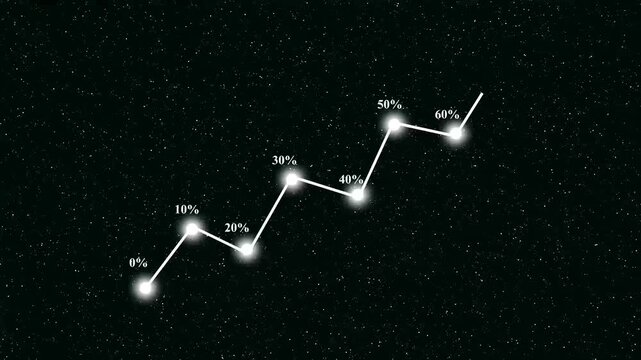 Constellation animation with percentages. Constellation abstract space data. Constellation digital technology graphic on black background for astrology and cosmic statistics.