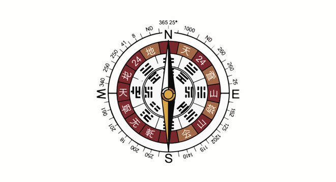 A circular navigational tool with directional markers, numbers, and Asian characters