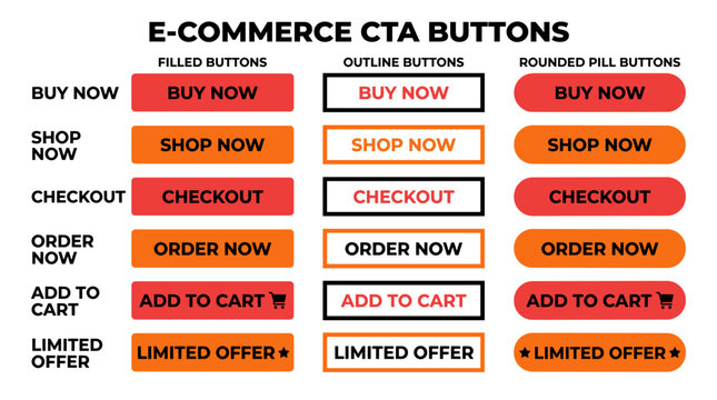High-impact e-commerce call-to-action button set featuring Buy Now, Checkout, and Add to Cart elements.