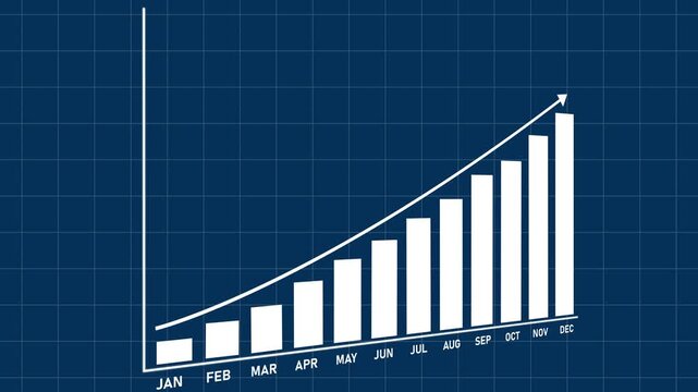 Bar chart for growing business progress by month. Developing company growth during the year. Technology hud style computer animation.
