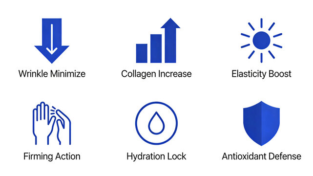 Arrow, sun and other linear icons, skin care products have the functions of light lines, anti-aging, collagen promotion, elasticity improvement, water locking, firming and antioxidant protection.
