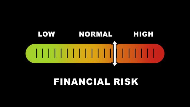 Financial risk level indicator scale. Low normal & high meter infographic animation on black background. Showing high financial risk level color gauge indicator for investment and business safety.