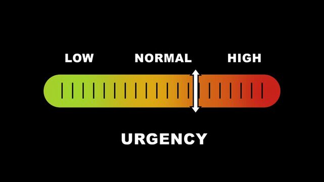 Urgency level indicator scale. Low normal & high meter infographic animation on black background. Showing high urgency level color gauge indicator for task priority time management and workflow.