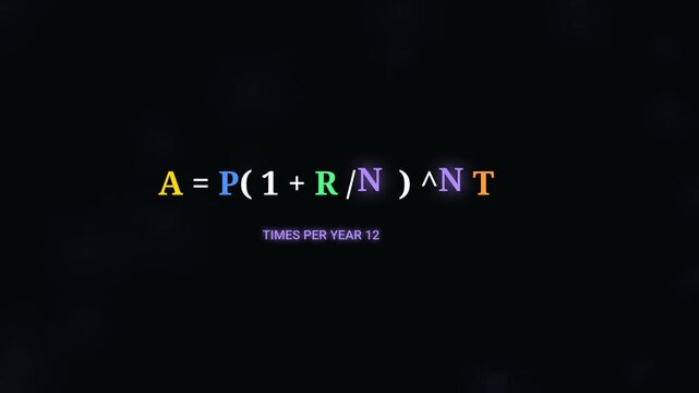 Compound Interest Formula and Money Doubling in 10 Years Animation