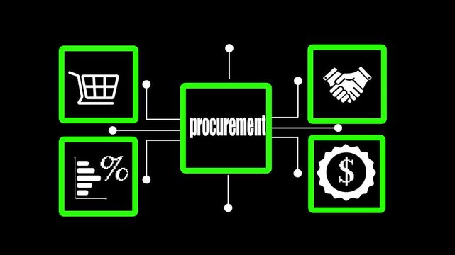 Digital procurement and supply chain management concept. Digital procurement process integrated with analytics, logistics, contracts, supply chain management. Business solution, Digital transformation