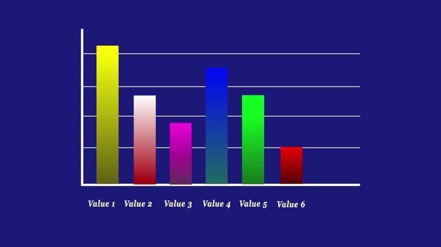 Bar chart for growing business progress by month. Developing company growth during the year. Technology hud style computer animation. 