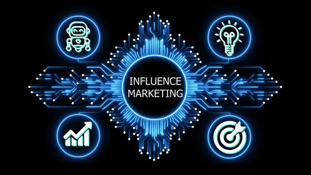 influence marketing logo on glowing circuit board network, connected business icons for finance, analytics, partnership, growth and innovation on black background