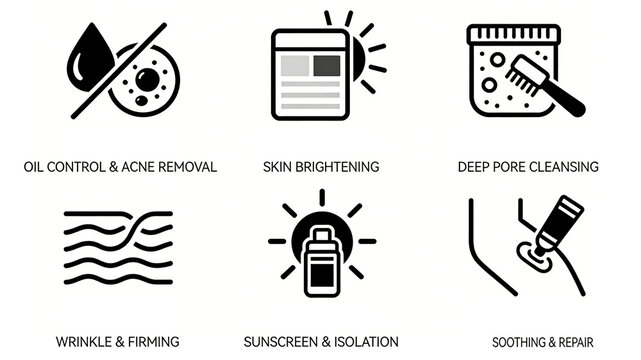 Black and white icons such as water drops, color cards, and brushes represent the skin care efficacy of skin care products in controlling oil and acne, cleaning anti-aging, and sunscreen repair.
