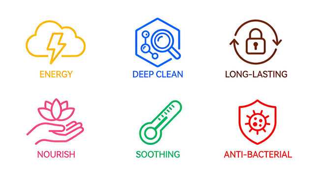 Cloud lightning, magnifying glass, and lotus icon represent the multi effect skincare effects of revitalizing, cleansing, long-lasting soothing, nourishing, and antibacterial skincare products.
