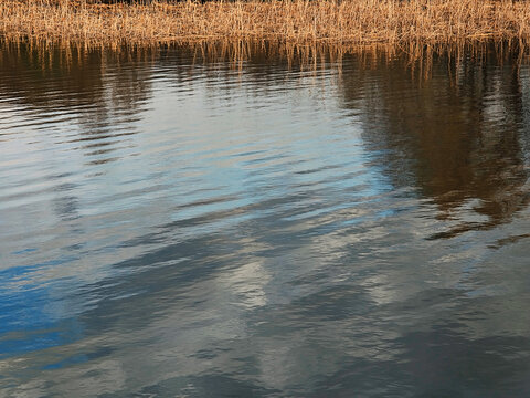 Lake surface with clouds reflections on it