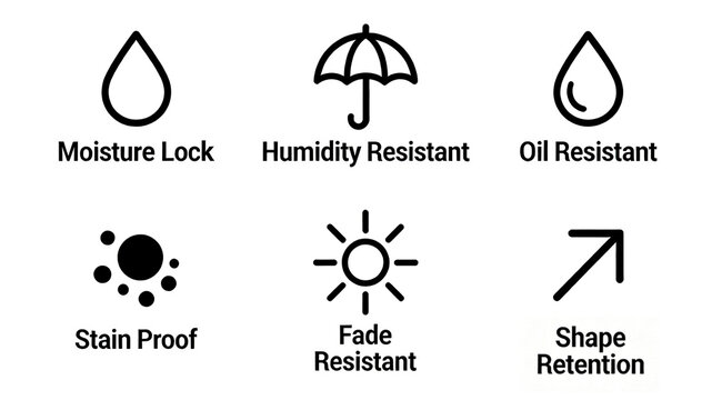 The representative product has the performance advantages of water locking, moisture resistance, dirt and oil resistance, and long-lasting shape retention.
