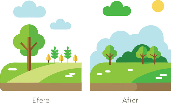 Before and after comparison of landscape transformation flat illustration
