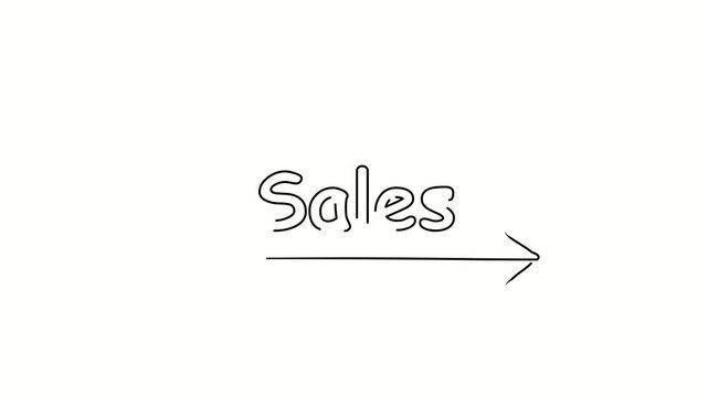 Sales. Contour drawing business text animation with arrow, direction. Continuous line word. Isolated message on white. Video 4k object illustration self-drawing. Minimalist continuous line drawing sil