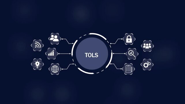 Central dark circle with the word TOLS in white text surrounded by a network of white hexagonal depicting businesson Black Background and features 4k Motion graphics video