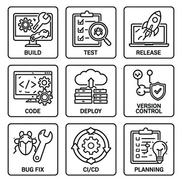 Software development process icons including build, test, and release on screen
