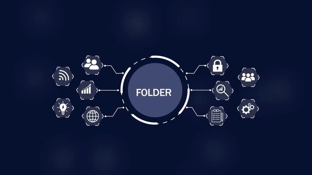 Central circular hub labeled FOLDER connected by lines to surrounding hexagonal representing data analysis security on Black Background and features 4k Animation video