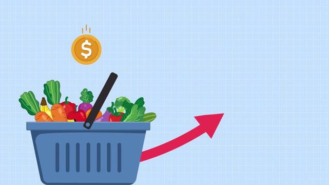 grocery price increase inflation rising food cost cost of living crisis animation
