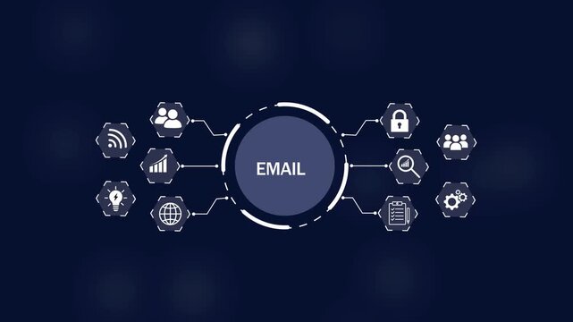 Centralized concept of Email illustrated with interconnected white representing teamwork growth security global connection on Black Background and features 4k Animation video