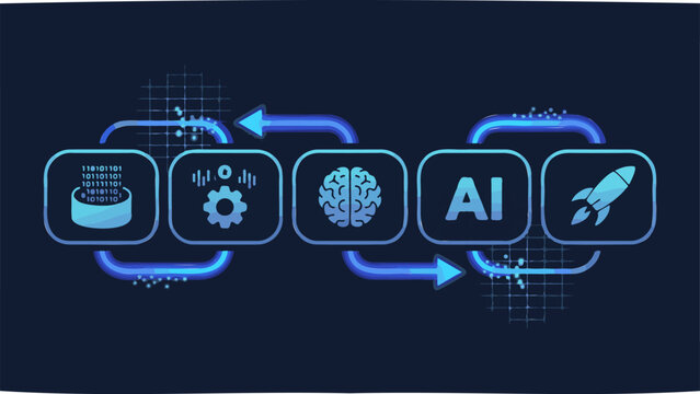 Artificial intelligence workflow vector illustration, glowing blue AI technology process icons, digital data automation and machine learning concept