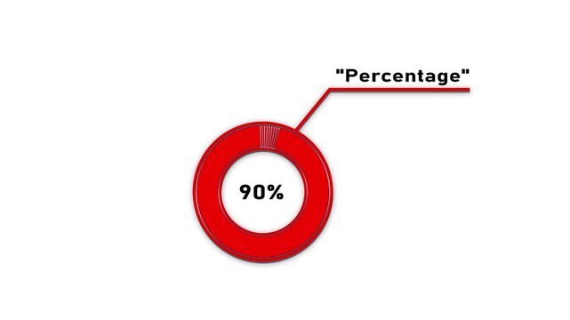 Circular infographic element showing 90 percent with segmented circle and connecting line percentage.4k video.