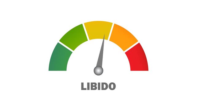 Animated 2D libido gauge with a needle moving across a color coded scale representing sexual desire levels and hormonal health for medical presentations.
