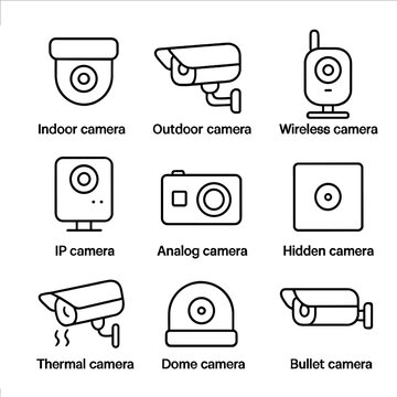 Diverse security camera icons featuring indoor, outdoor, and wireless models