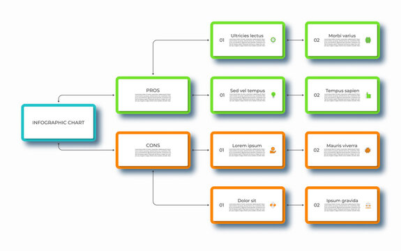 Infographic template with pros and cons comparison design. Vector chart with boxes, arrows, place for text and icons. Can be used for presentations, reports, decision making, planning and analysis.