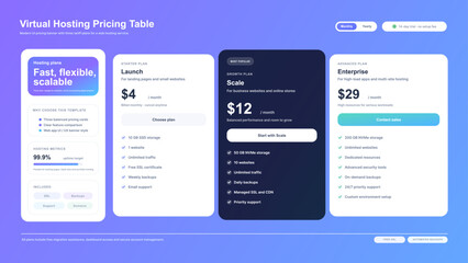 Obraz premium Virtual Hosting Pricing Table with Three Plans. Modern hosting pricing UI banner with monthly plans, feature cards, trial badge. Web page template with subscription purchase. Vector tariffs, mockup