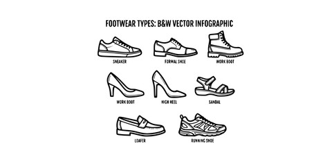 Obraz premium Black and white footwear infographic with various shoe types 