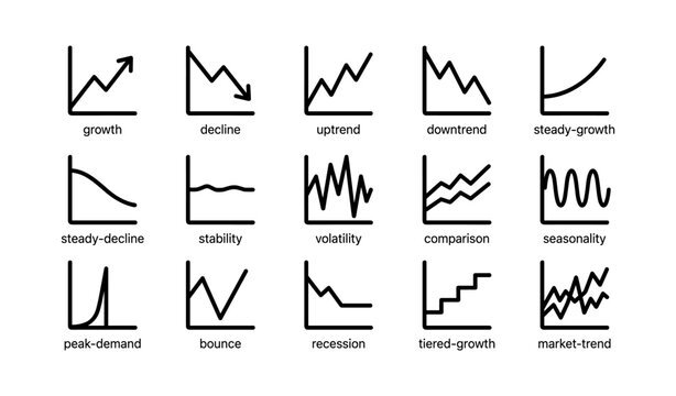 Multiple trend chart icons showing growth and decline patterns