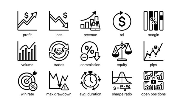 Financial performance icons showing trading metrics and charts