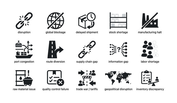 Supply chain disruption icons showing causes and impacts