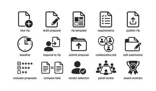 Rfp workflow icons showing proposal stages in grid