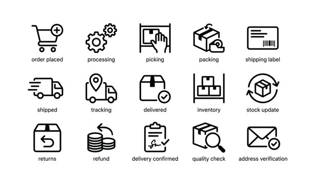 Ecommerce order and delivery process icons on white background