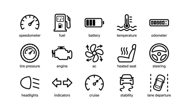 Vehicle dashboard icons showing car system indicators and gauges