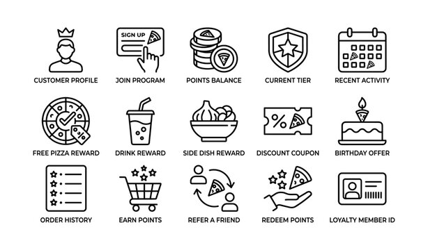 Loyalty program icons showing rewards and account features on white