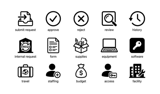 Request icons arranged in labeled grid on white background
