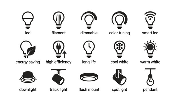 Lighting icons showing led types bulbs fixtures and mounts
