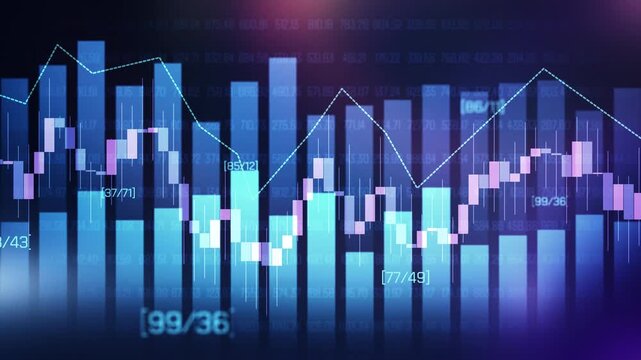 Financial data showing stock market trading graphs
