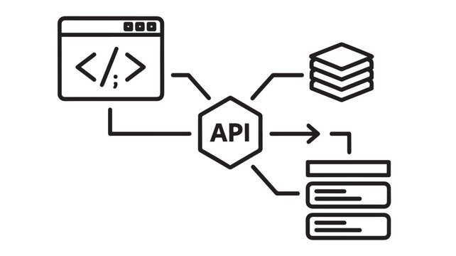 API flowchart diagram with server browser and database connections featuring application programming interface, web development, software with coding