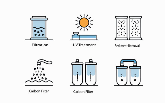 simple outline stroke icons for water purification system process featuring filtration sediment removal uv treatment carbon filter reverse osmosis and output flow, modern monoline vector design