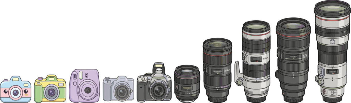 Camera and Lens Evolution Illustration Set from Compact Cameras to Professional Telephoto Lenses Photography Equipment Collection Isolated on White Background