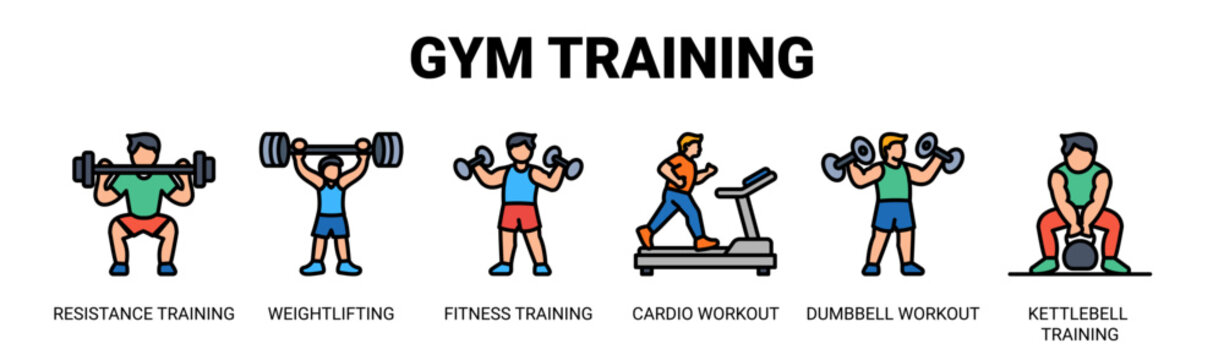 Gym Training web banner icon vector illustration concept with icons of resistance training, weightlifting, fitness training, cardio workout, dumbbell workout, and kettlebell training.